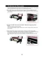 Preview for 5 page of MIMAKI Tx400-1800D series User Manual