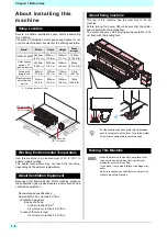 Preview for 16 page of MIMAKI Tx500P-3200DS Operation Manual