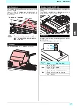 Preview for 21 page of MIMAKI Tx500P-3200DS Operation Manual