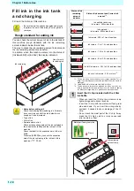 Preview for 24 page of MIMAKI Tx500P-3200DS Operation Manual