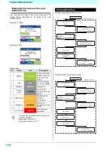 Preview for 62 page of MIMAKI Tx500P-3200DS Operation Manual