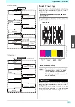 Preview for 63 page of MIMAKI Tx500P-3200DS Operation Manual