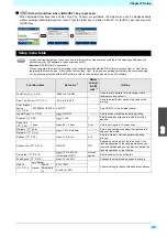 Preview for 71 page of MIMAKI Tx500P-3200DS Operation Manual