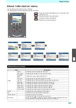 Preview for 95 page of MIMAKI Tx500P-3200DS Operation Manual