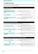 Предварительный просмотр 128 страницы MIMAKI Tx500P-3200DS Operation Manual