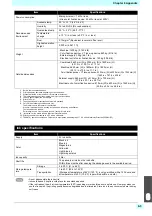 Preview for 151 page of MIMAKI Tx500P-3200DS Operation Manual