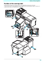 Preview for 11 page of MIMAKI UJF-3042 MkII Manual