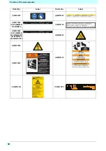 Preview for 12 page of MIMAKI UJF-3042 MkII Manual