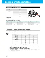 Preview for 26 page of MIMAKI UJF-3042FX Operation Manual