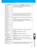 Preview for 119 page of MIMAKI UJF-3042FX Operation Manual