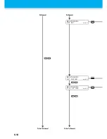 Preview for 136 page of MIMAKI UJF-3042FX Operation Manual