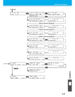 Preview for 139 page of MIMAKI UJF-3042FX Operation Manual