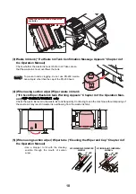 Preview for 10 page of MIMAKI UJF-3042MkII e Requests For Daily Care And Maintenance