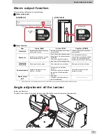 Предварительный просмотр 5 страницы MIMAKI UJF-3042MkII EX Instruction Manual