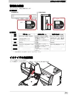 Предварительный просмотр 9 страницы MIMAKI UJF-3042MkII EX Instruction Manual