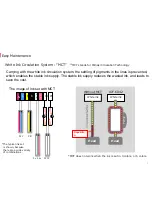 Preview for 9 page of MIMAKI UJF-6042 MkII Product Manual