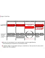 Preview for 16 page of MIMAKI UJF-6042 MkII Product Manual