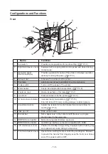 Preview for 26 page of MIMAKI UJF-605RII Operation Manual