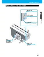 Preview for 23 page of MIMAKI UJF-706 Operation Manual