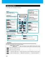 Preview for 24 page of MIMAKI UJF-706 Operation Manual