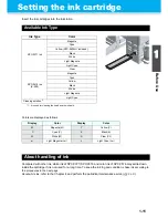 Preview for 29 page of MIMAKI UJF-706 Operation Manual