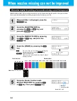 Preview for 64 page of MIMAKI UJF-706 Operation Manual