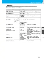 Preview for 69 page of MIMAKI UJF-706 Operation Manual