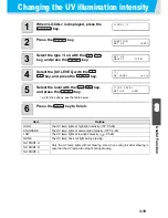 Preview for 77 page of MIMAKI UJF-706 Operation Manual