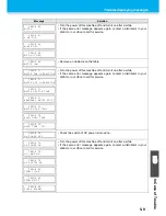 Preview for 151 page of MIMAKI UJF-706 Operation Manual