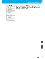 Preview for 155 page of MIMAKI UJF-706 Operation Manual