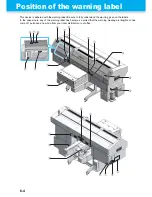 Preview for 160 page of MIMAKI UJF-706 Operation Manual