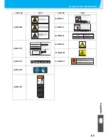 Preview for 161 page of MIMAKI UJF-706 Operation Manual