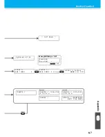 Preview for 163 page of MIMAKI UJF-706 Operation Manual