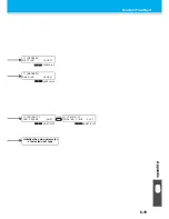 Preview for 175 page of MIMAKI UJF-706 Operation Manual