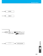 Preview for 177 page of MIMAKI UJF-706 Operation Manual