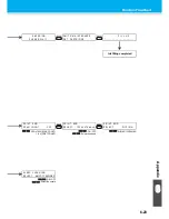 Preview for 179 page of MIMAKI UJF-706 Operation Manual