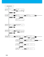 Preview for 180 page of MIMAKI UJF-706 Operation Manual