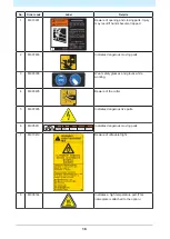 Preview for 15 page of MIMAKI UJV100-160 Safety Precautions