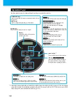 Preview for 20 page of MIMAKI UJV500-160 Operation Manual