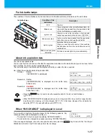 Preview for 31 page of MIMAKI UJV500-160 Operation Manual