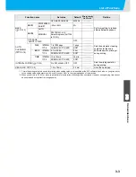 Preview for 79 page of MIMAKI UJV500-160 Operation Manual