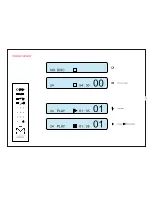 Предварительный просмотр 11 страницы Mimetism CD 422 Owner'S Manual