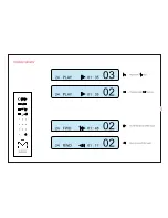 Предварительный просмотр 12 страницы Mimetism CD 422 Owner'S Manual