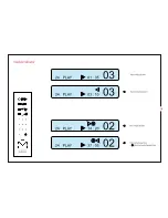 Предварительный просмотр 14 страницы Mimetism CD 422 Owner'S Manual