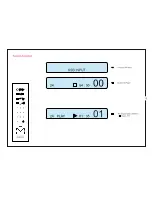 Предварительный просмотр 15 страницы Mimetism CD 422 Owner'S Manual