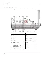 Preview for 14 page of Mimio 280 User Manual