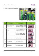 Preview for 20 page of Mimio MimioProjector Service Manual