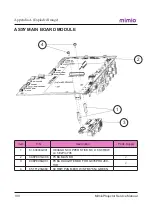 Preview for 92 page of Mimio MimioProjector Service Manual