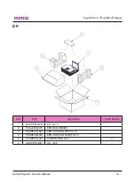 Preview for 95 page of Mimio MimioProjector Service Manual