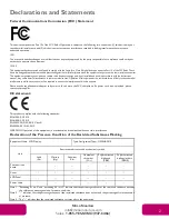 Предварительный просмотр 3 страницы Mimo Monitors MSE-23016 User Manual